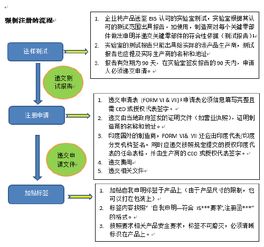 印度電子信息產(chǎn)品注冊體系