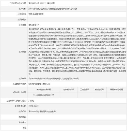 深圳市水潤福實業(yè)銷售侵犯注冊商標專用權的商品被罰款60000元