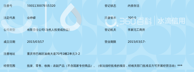 重慶陜果農(nóng)副產(chǎn)品