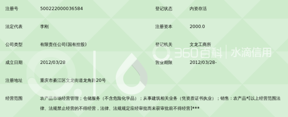 重慶市農(nóng)產(chǎn)品集團(tuán)綦江市場(chǎng)